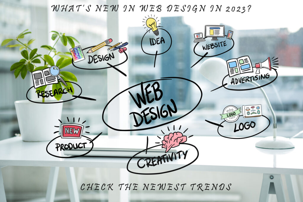 Web design trends 2023 in Ireland