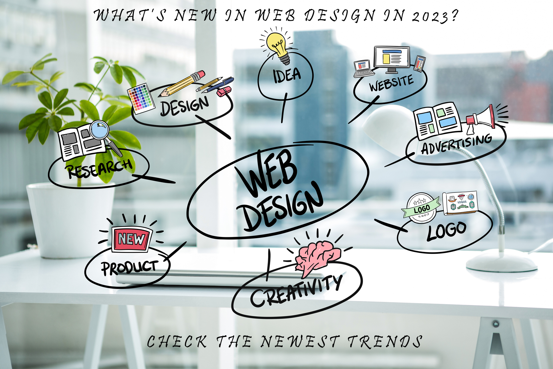 You are currently viewing Web design trends 2023 in Ireland